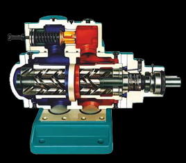 三螺杆泵是什么？三螺杆泵的工作原理是什么？