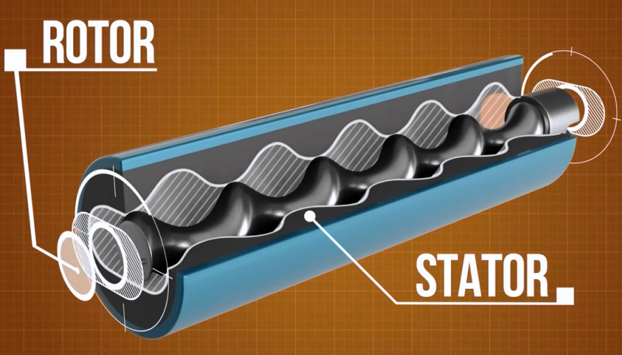 Knoll螺杆泵定子转子是什么？螺杆泵定子转子有什么用？