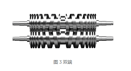 KNOLL 螺杆泵是如何进行工作的？螺杆泵是什么？